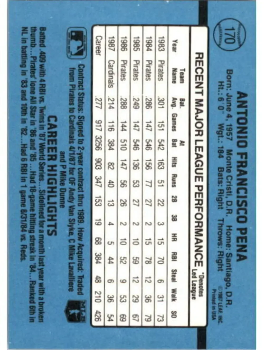1988 Tony Pena Donruss Baseball Card #170